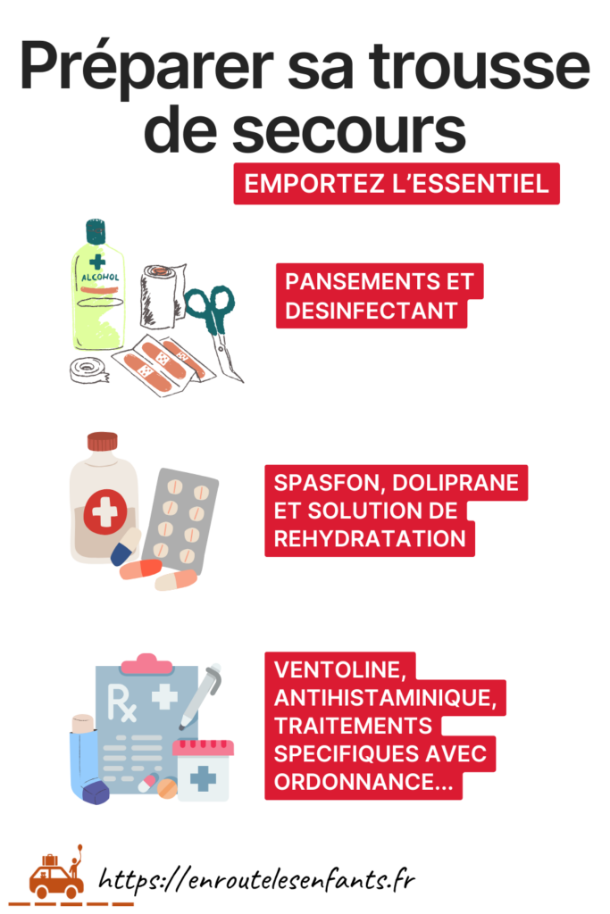 Comment bien préparer sa trousse de secours pour voyager avec un bébé ?