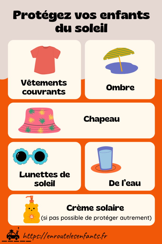 Comment bien protéger son bébé ou son enfant du soleil et de la chaleur ?