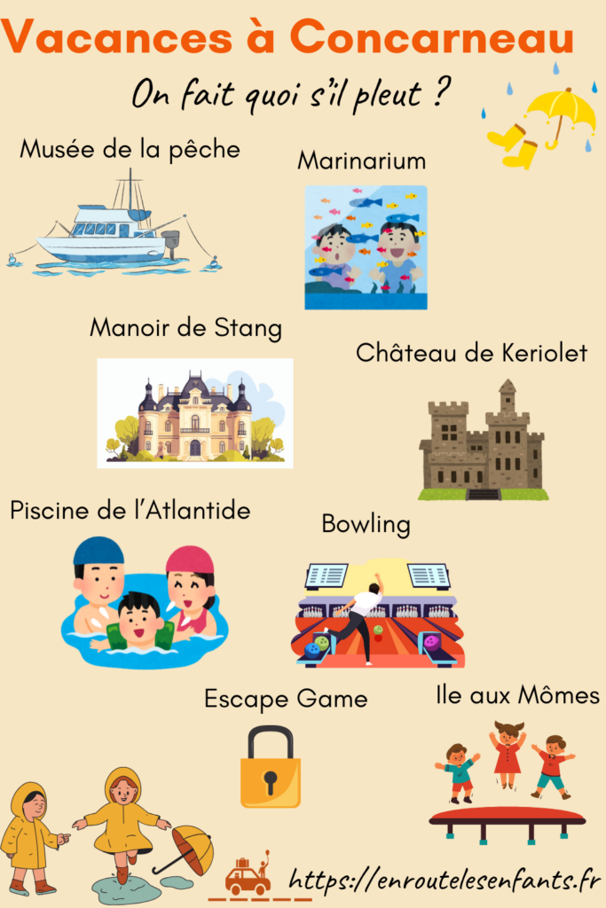 Que faire à Concarneau avec des enfants quand il pleut